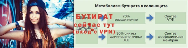 мет Заволжск